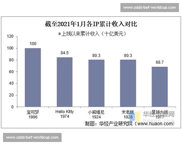 女性电竞，潜力蓝海！市场分析揭示下一片蓝海！